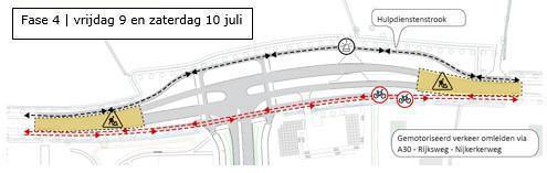 Planning uitvoering (Nijkerkerweg) Bloemendal