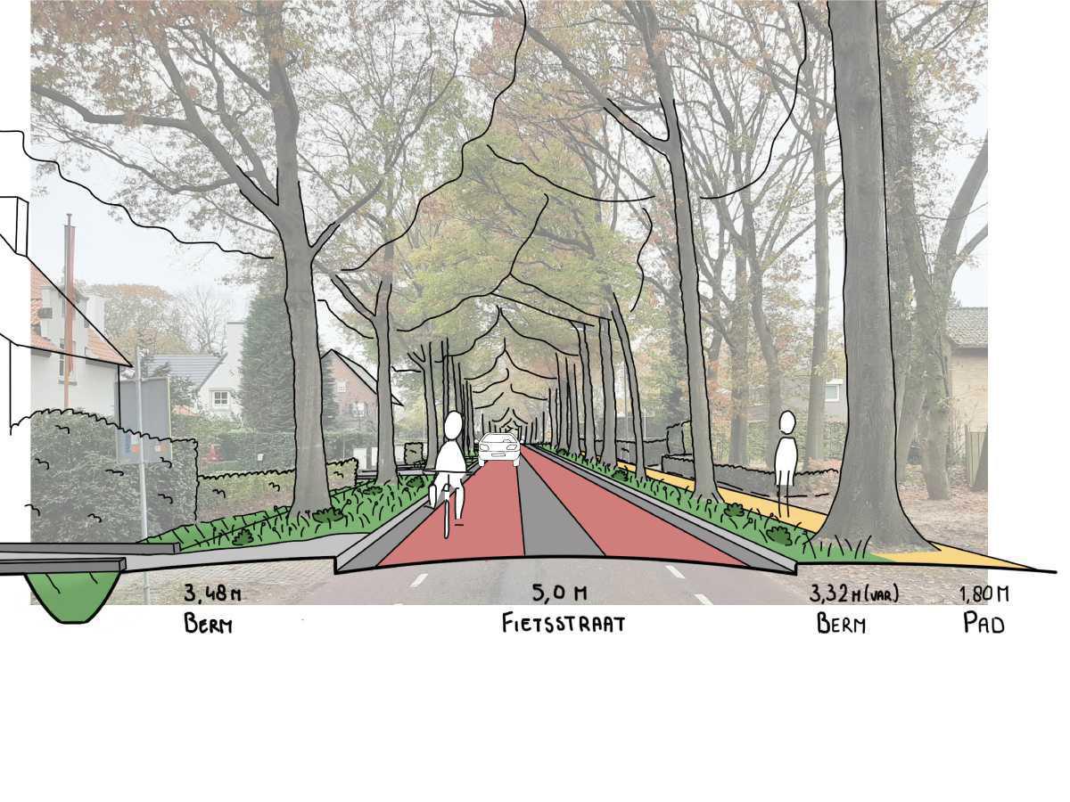 Visualisatie zuidelijke deel v/d De Bréautélaan