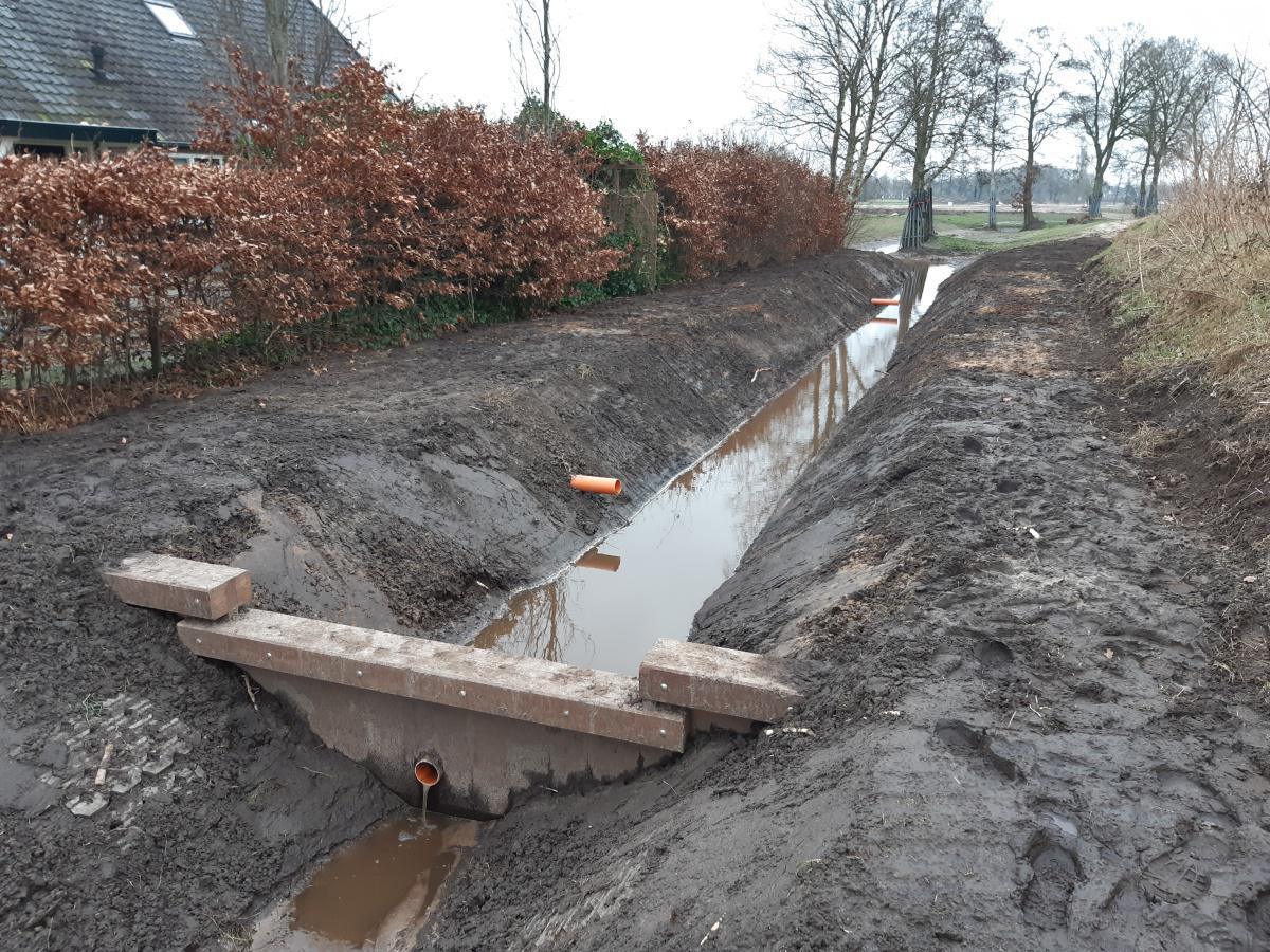 Stand van zaken Bloemendal 
