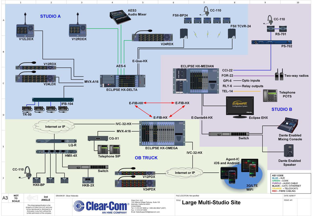Large Multi Studio Site