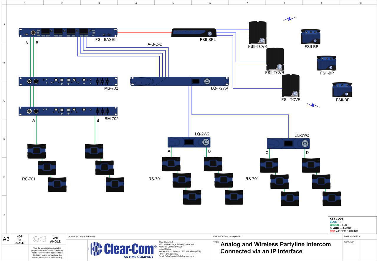Analog and Wireless Partyline Intercom Connected via an IP Interface