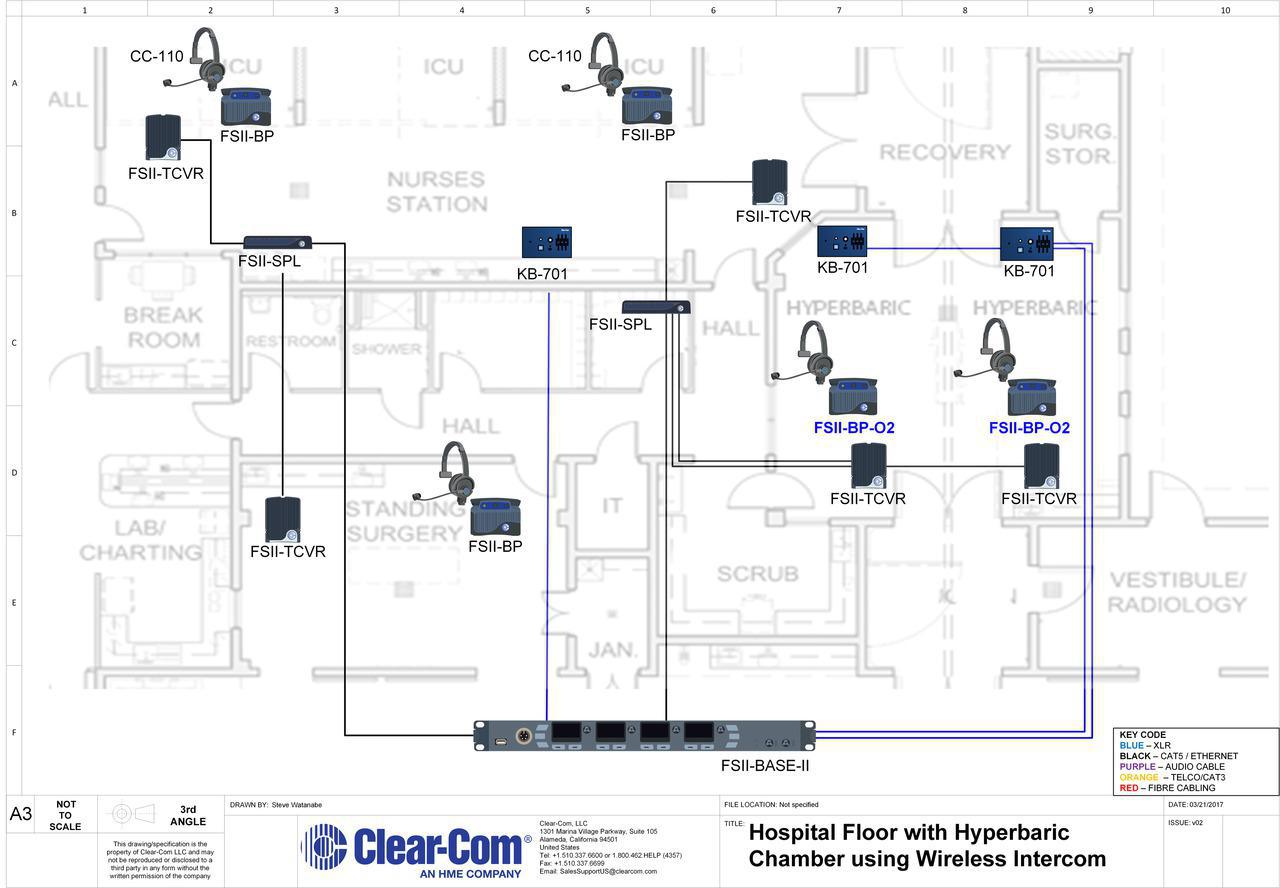 Hyperbaric Chamber with Wireless