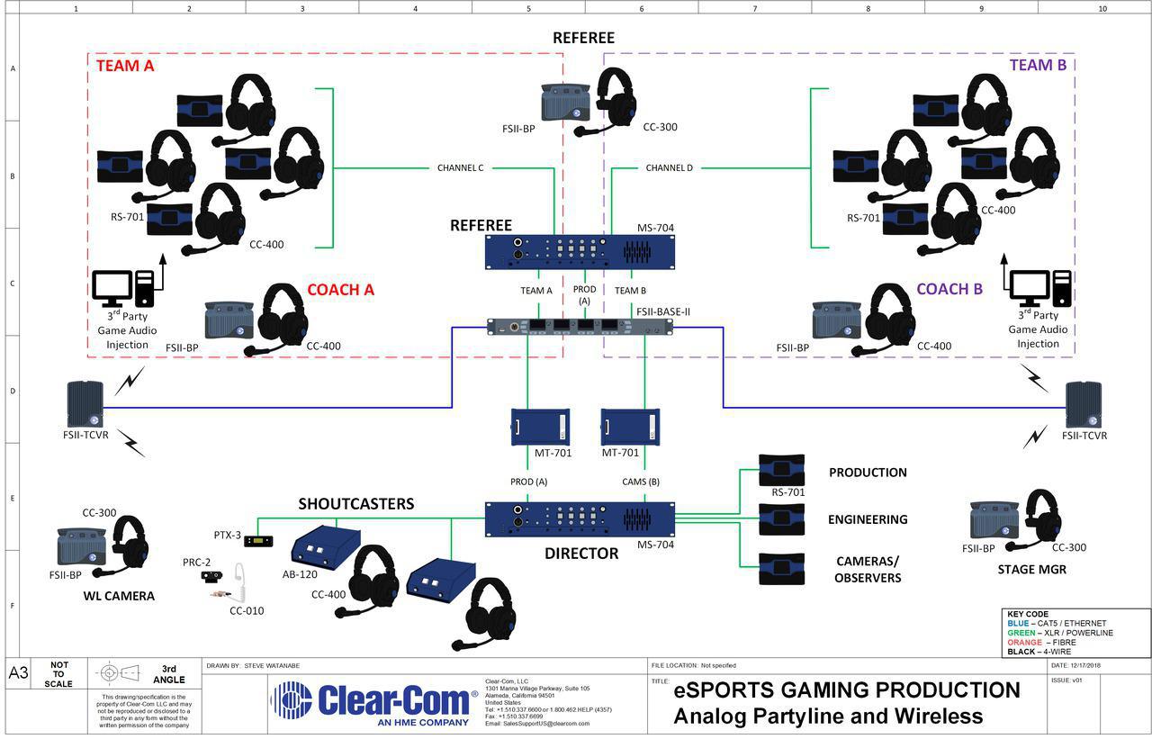eSports Encore and FreeSpeakII