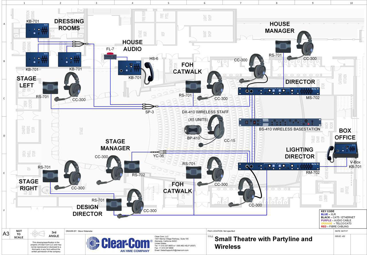 Small Theatre with Partyline and Wireless