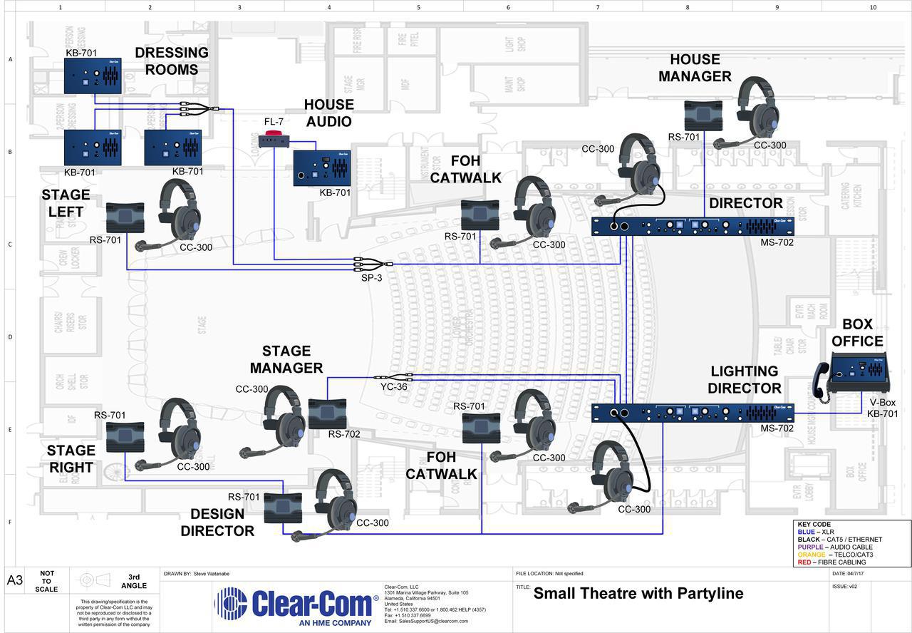 Small Theatre with Partyline