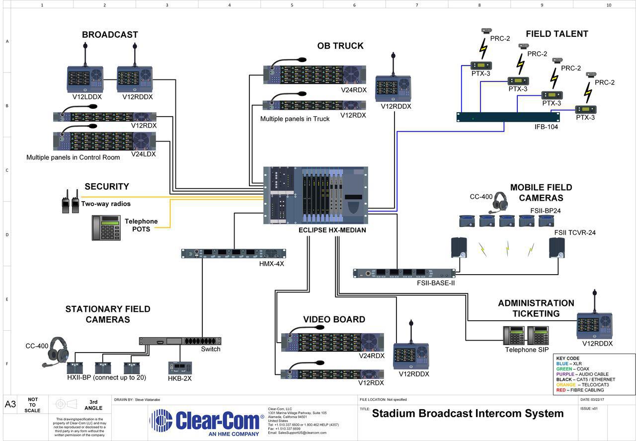 Stadium Broadcast Intercom System