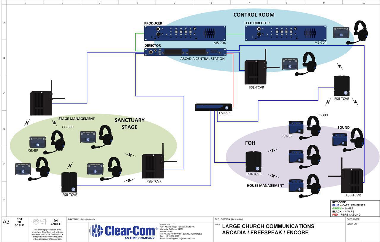 Large Church with Arcadia, FreeSpeak, and Encore