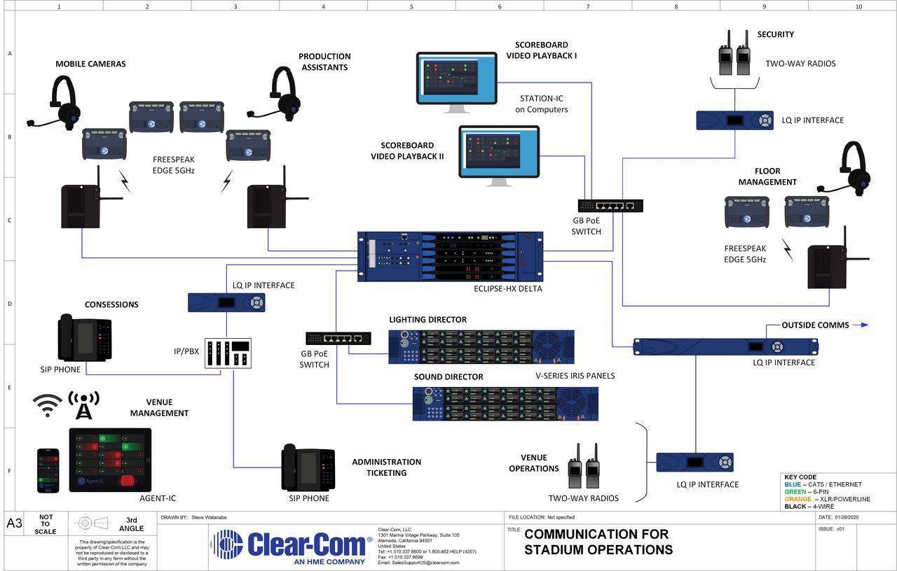 Stadium Operations Eclipse