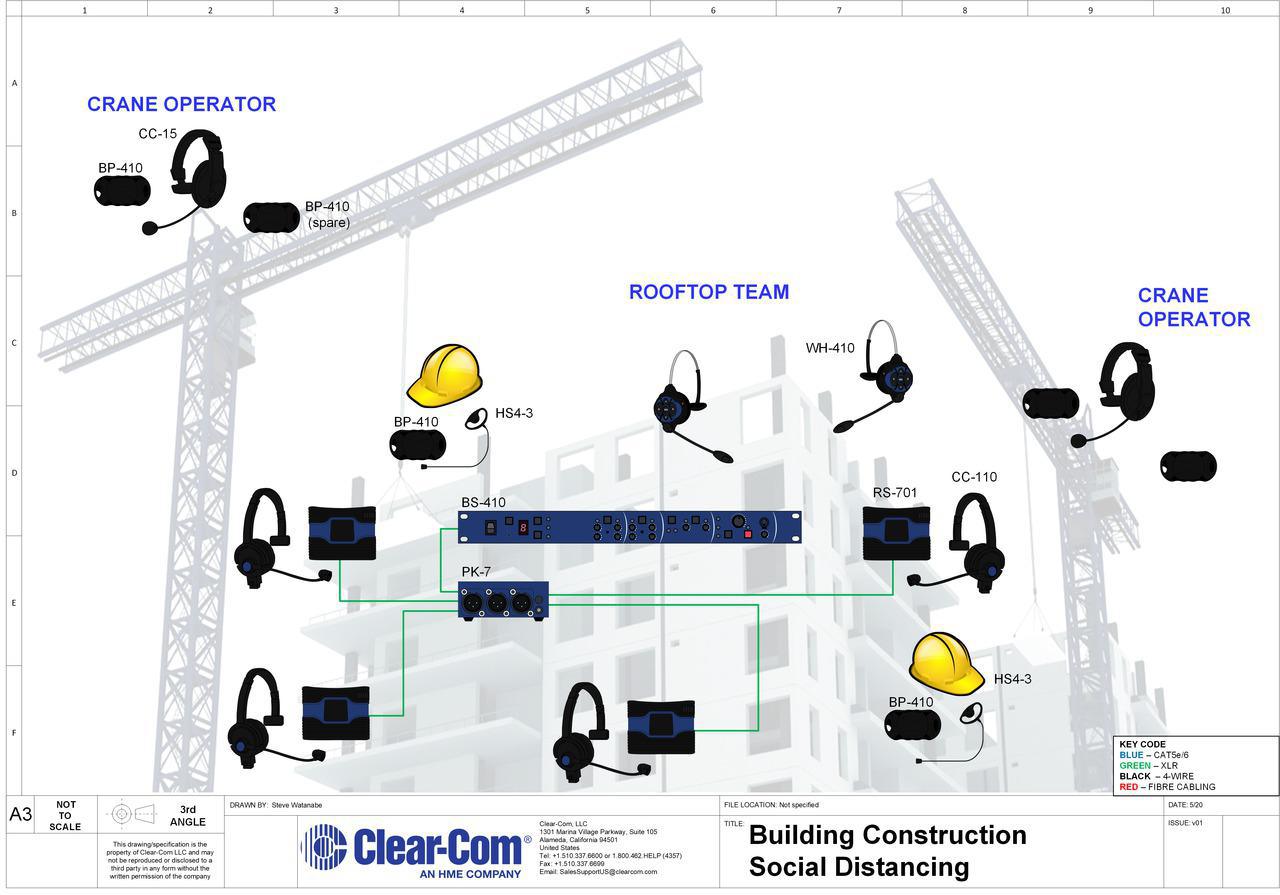 Building Construction (Social Distancing)
