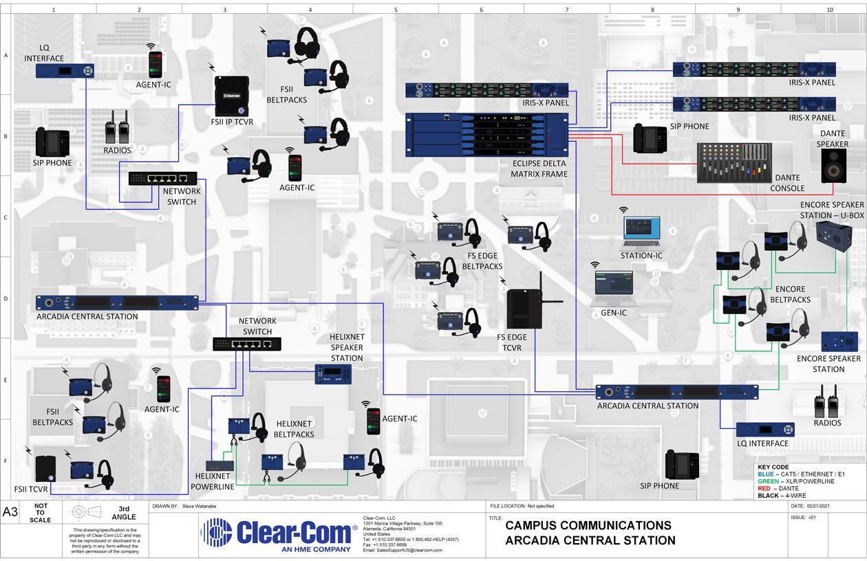 Arcadia Campus Communications