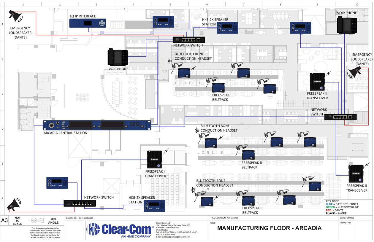Arcadia Manufacturing Floor