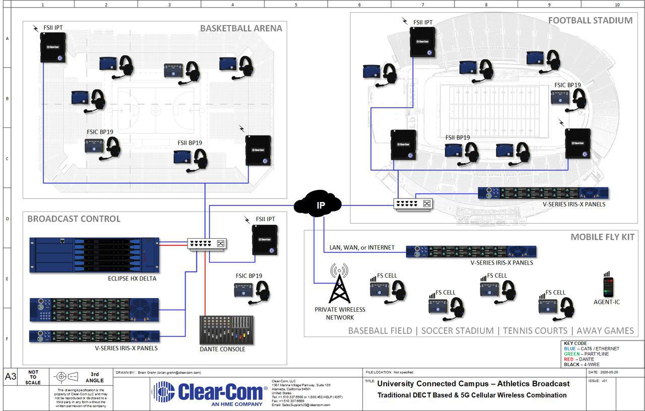 FreeSpeak Cell Connected Campus