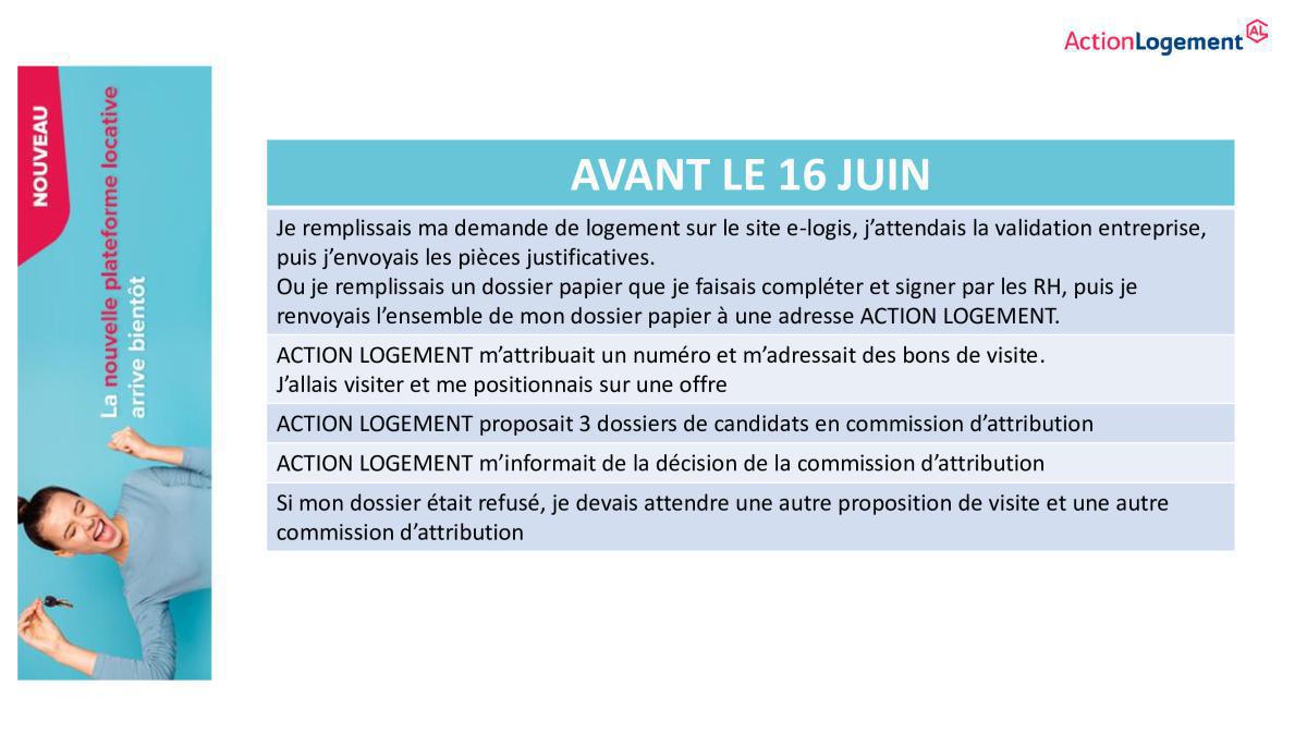 Action Logement