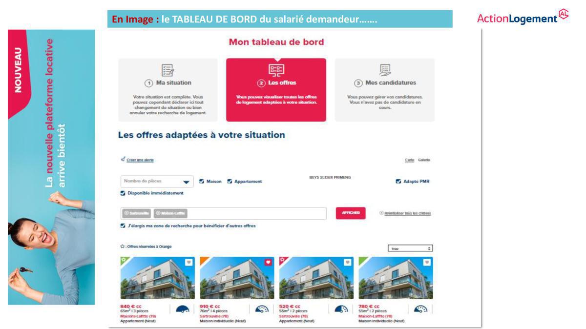 Action Logement
