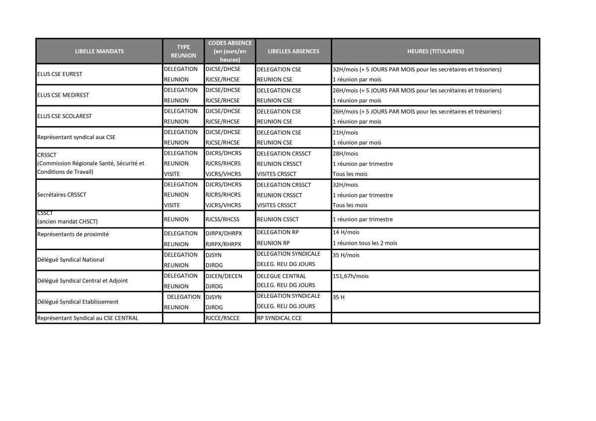 Kiosque RH et info logement Kiosque RH et info logement