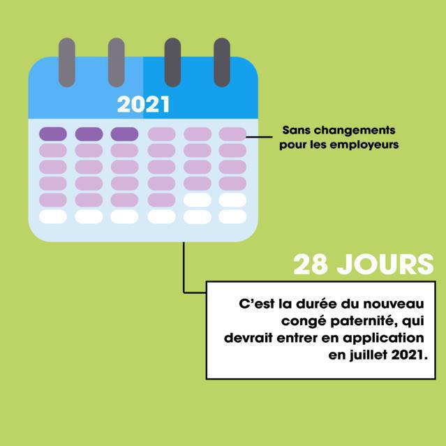 conge paternité conge paternité