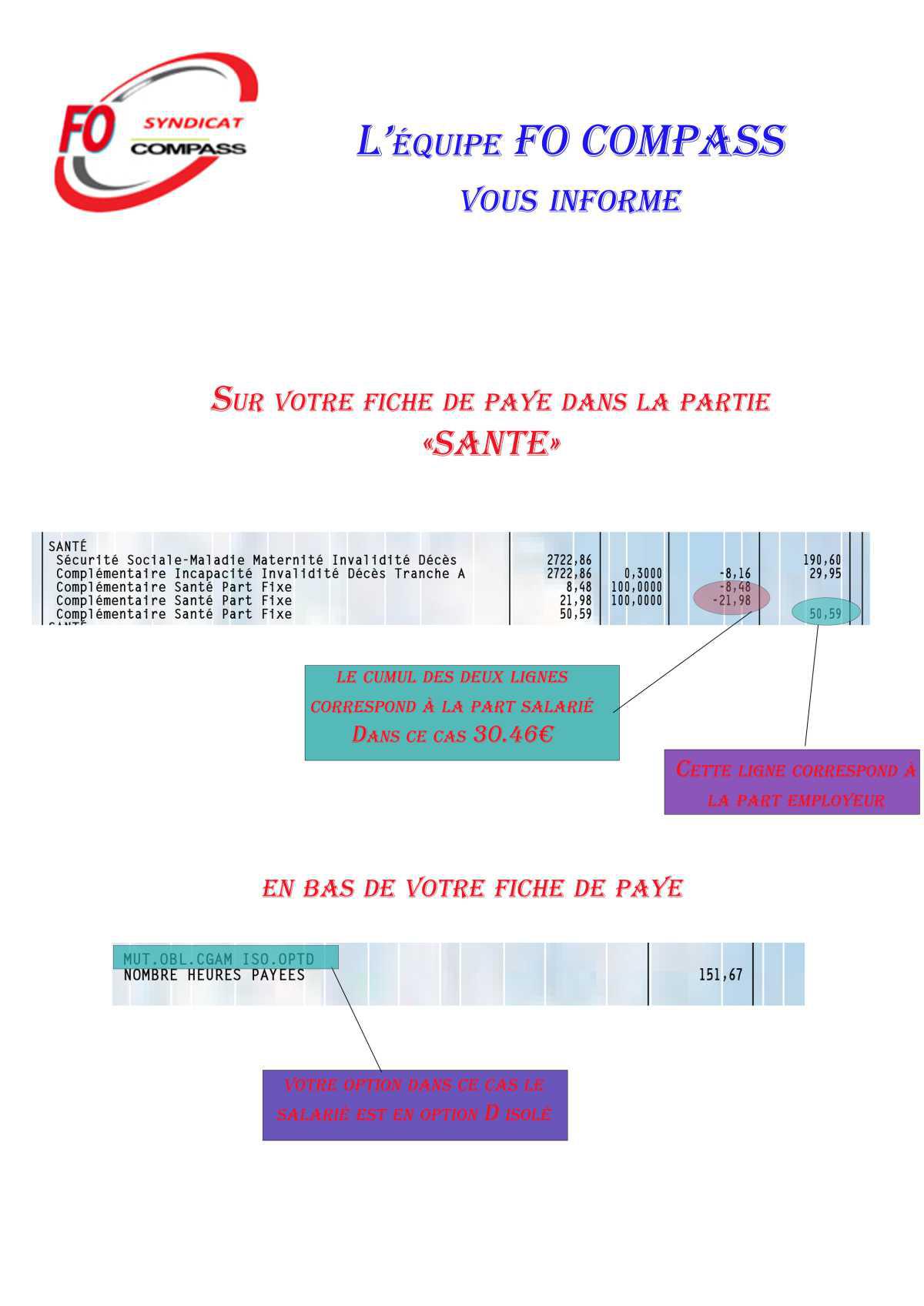 ou se trouve votre cotisation mutuelle sur votre fiche de paye