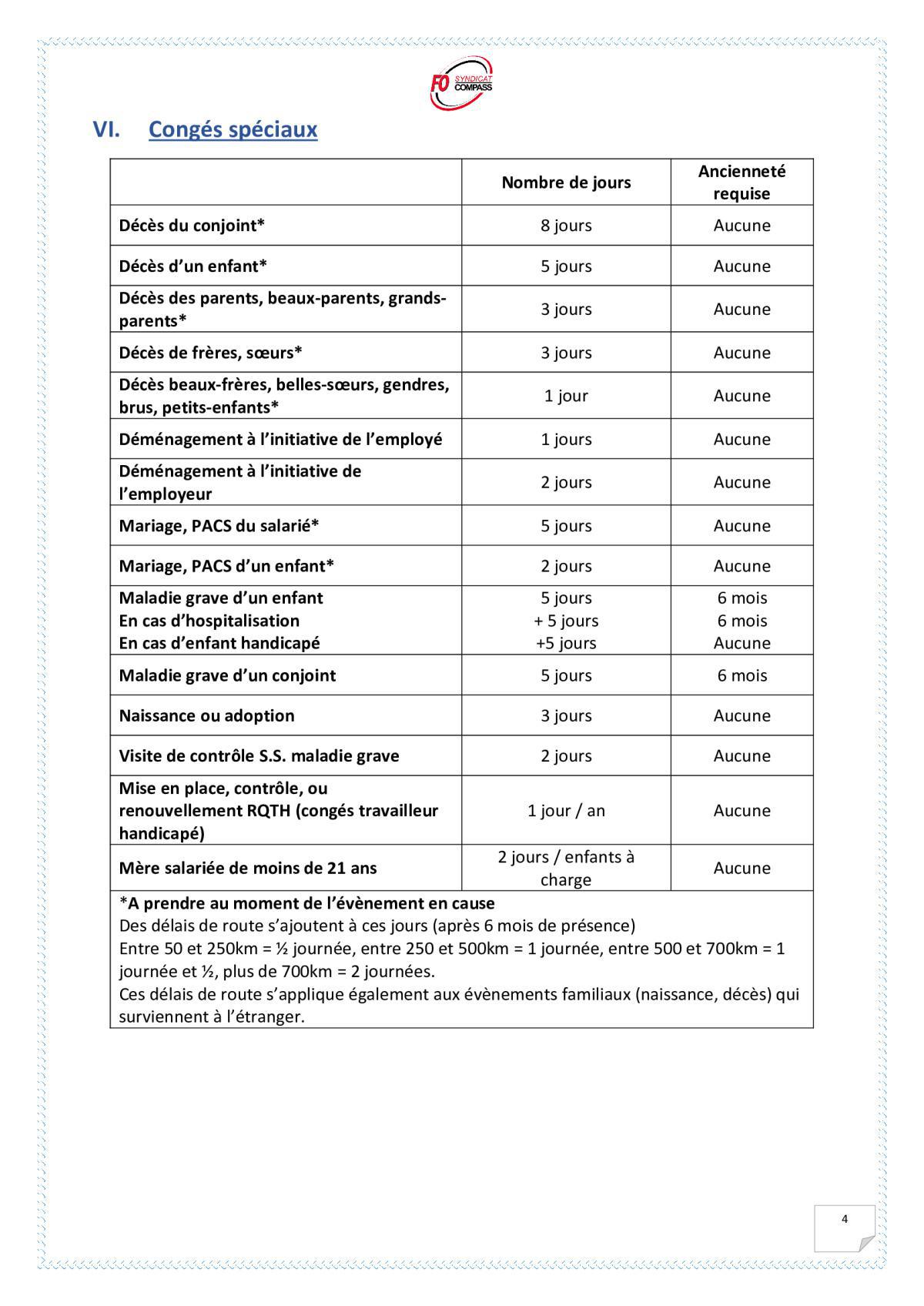 Avantages sociaux 2024