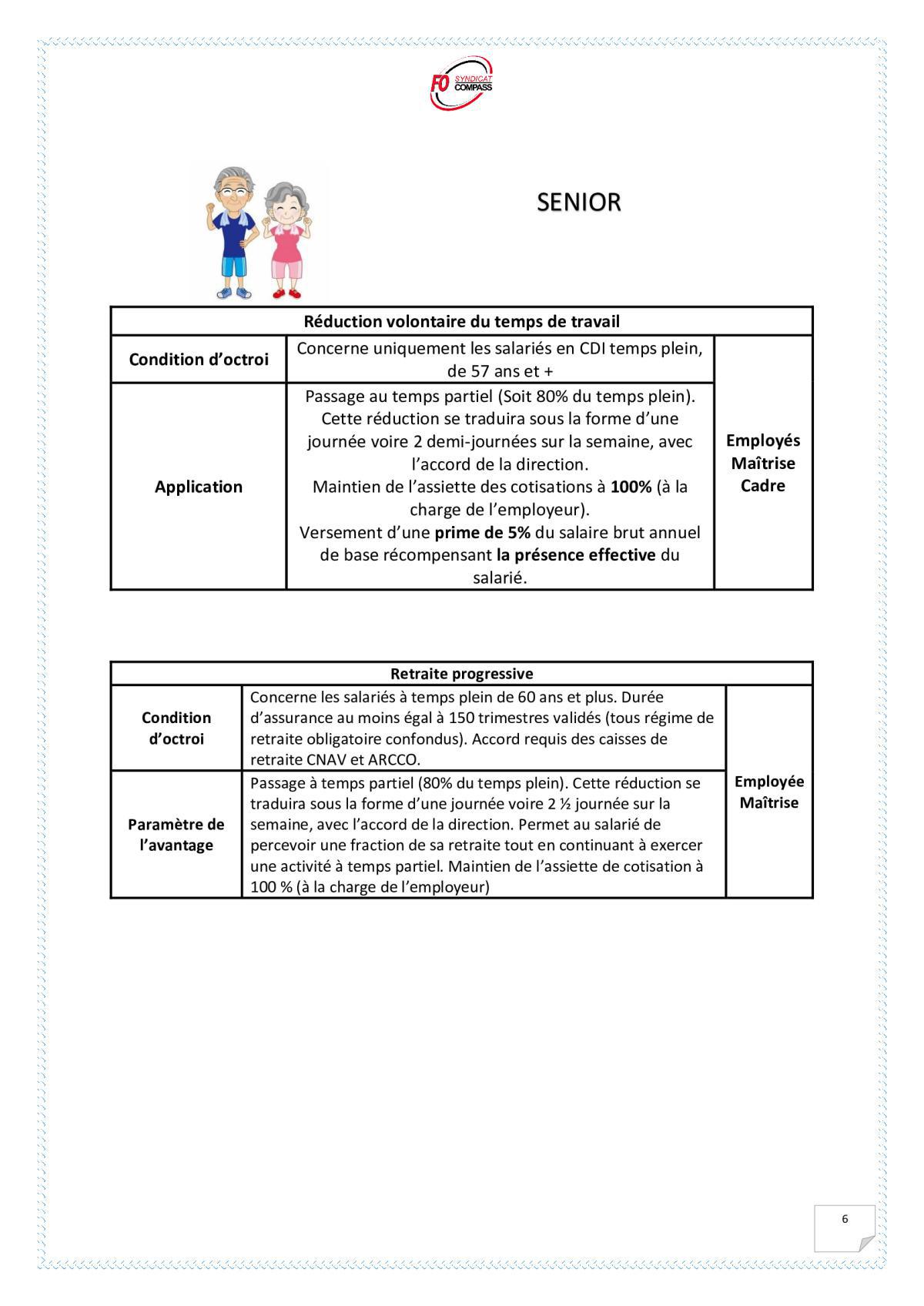 Avantages sociaux 2024