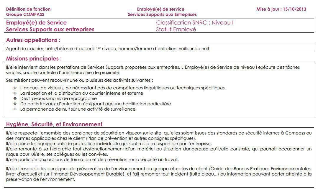 FICHE DE POSTE FICHE DE POSTE