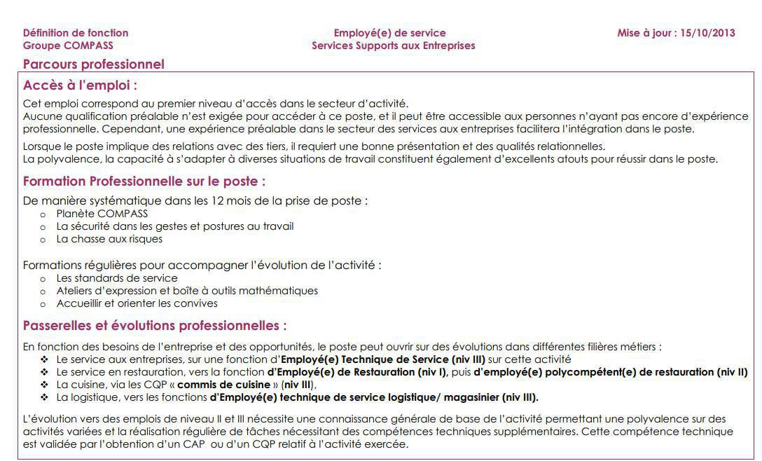 FICHE DE POSTE FICHE DE POSTE