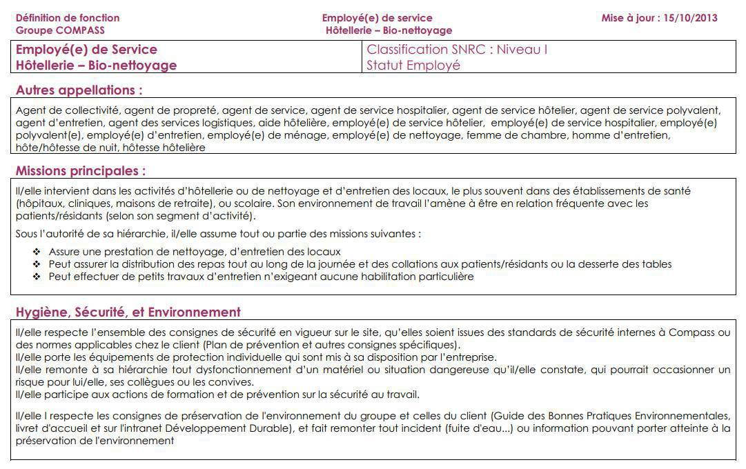 FICHE DE POSTE FICHE DE POSTE