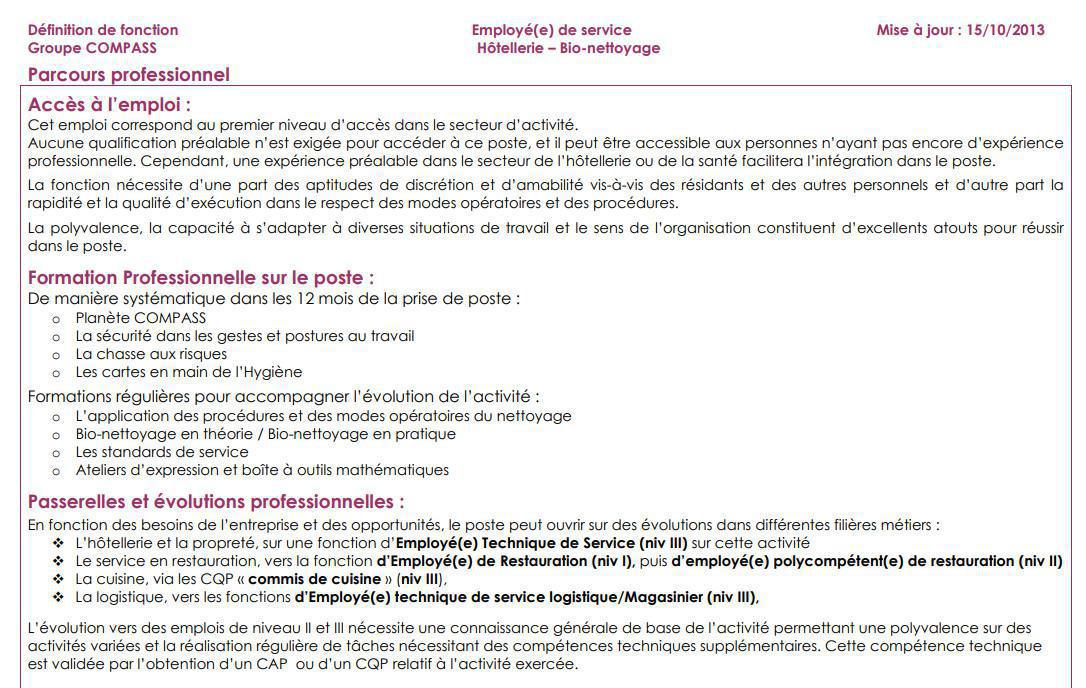 FICHE DE POSTE FICHE DE POSTE