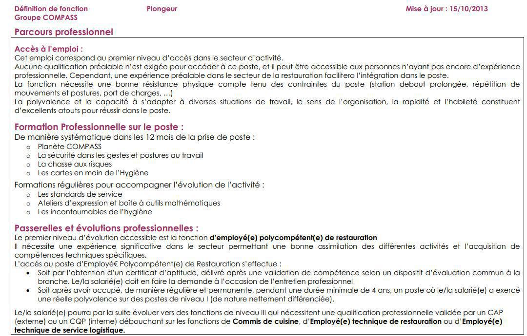 FICHE DE POSTE FICHE DE POSTE