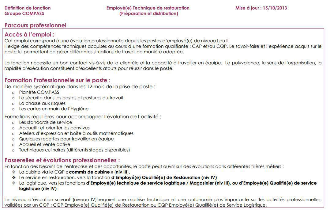 FICHE DE POSTE FICHE DE POSTE