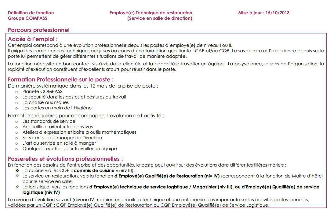 FICHE DE POSTE FICHE DE POSTE