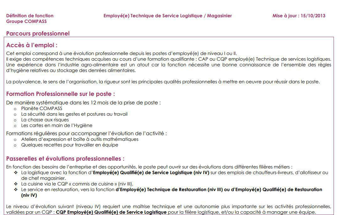 FICHE DE POSTE FICHE DE POSTE