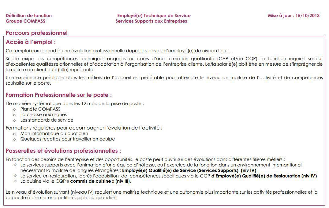 FICHE DE POSTE FICHE DE POSTE