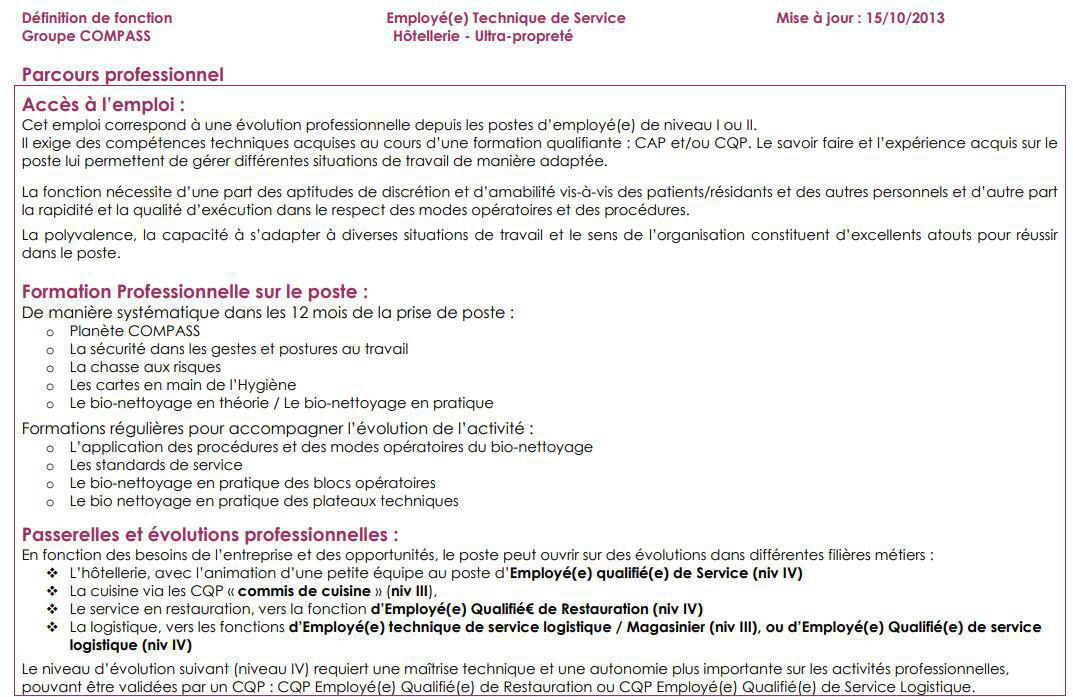 FICHE DE POSTE FICHE DE POSTE