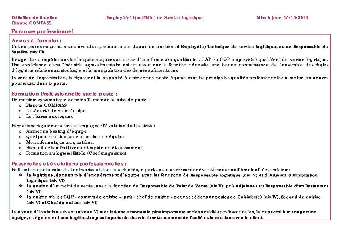 FICHE DE POSTE FICHE DE POSTE