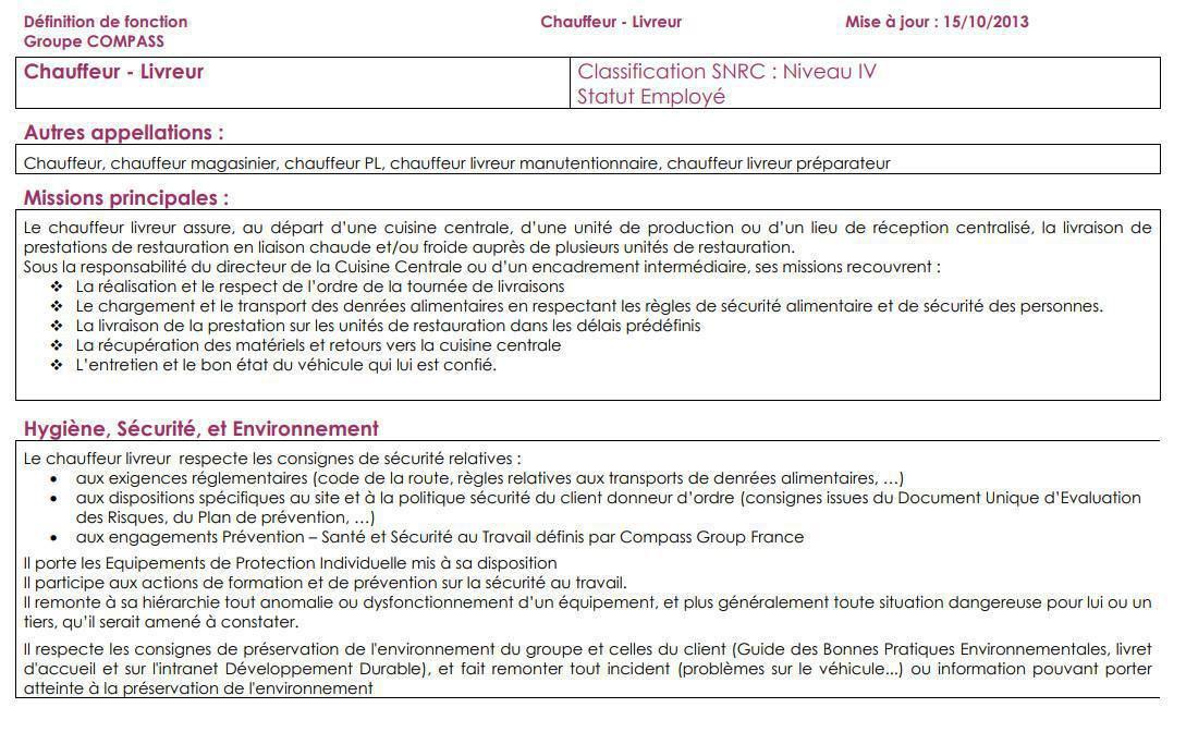 FICHE DE POSTE FICHE DE POSTE