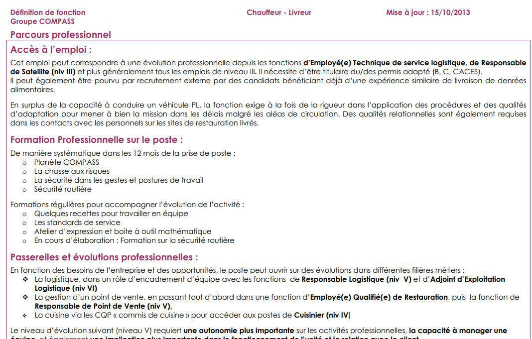 FICHE DE POSTE FICHE DE POSTE