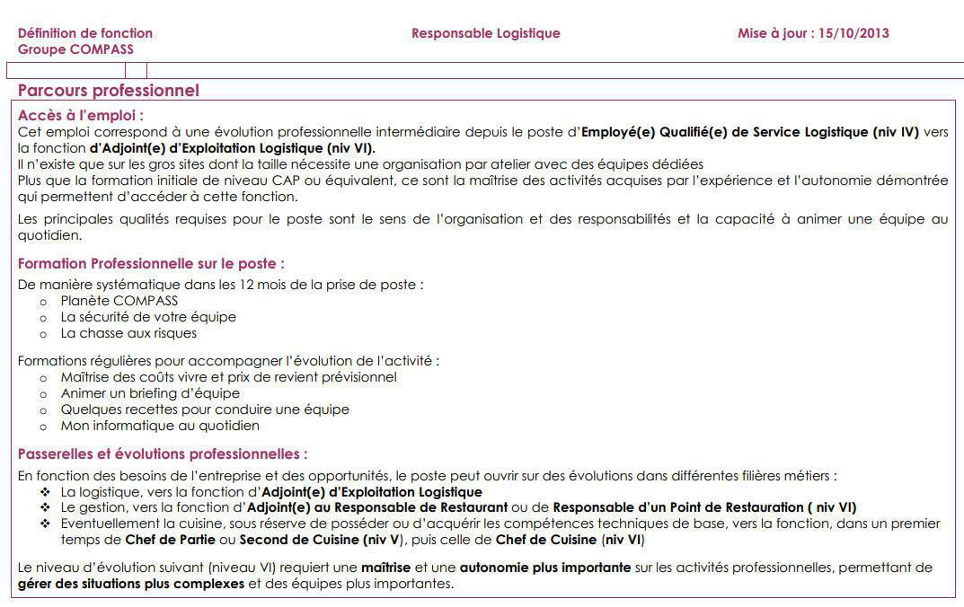 FICHE DE POSTE FICHE DE POSTE