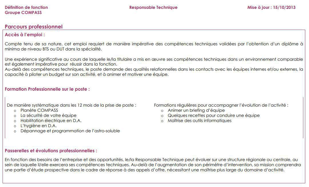 FICHE DE POSTE FICHE DE POSTE