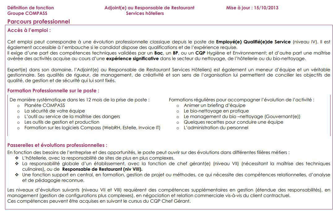 FICHE DE POSTE FICHE DE POSTE