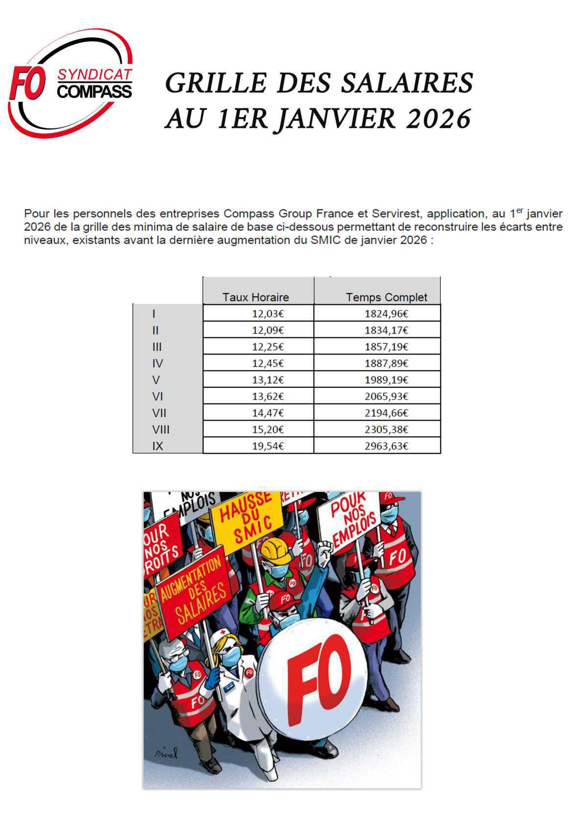 GRILLE DES SALAIRES AU 1ER JANVIER 2026