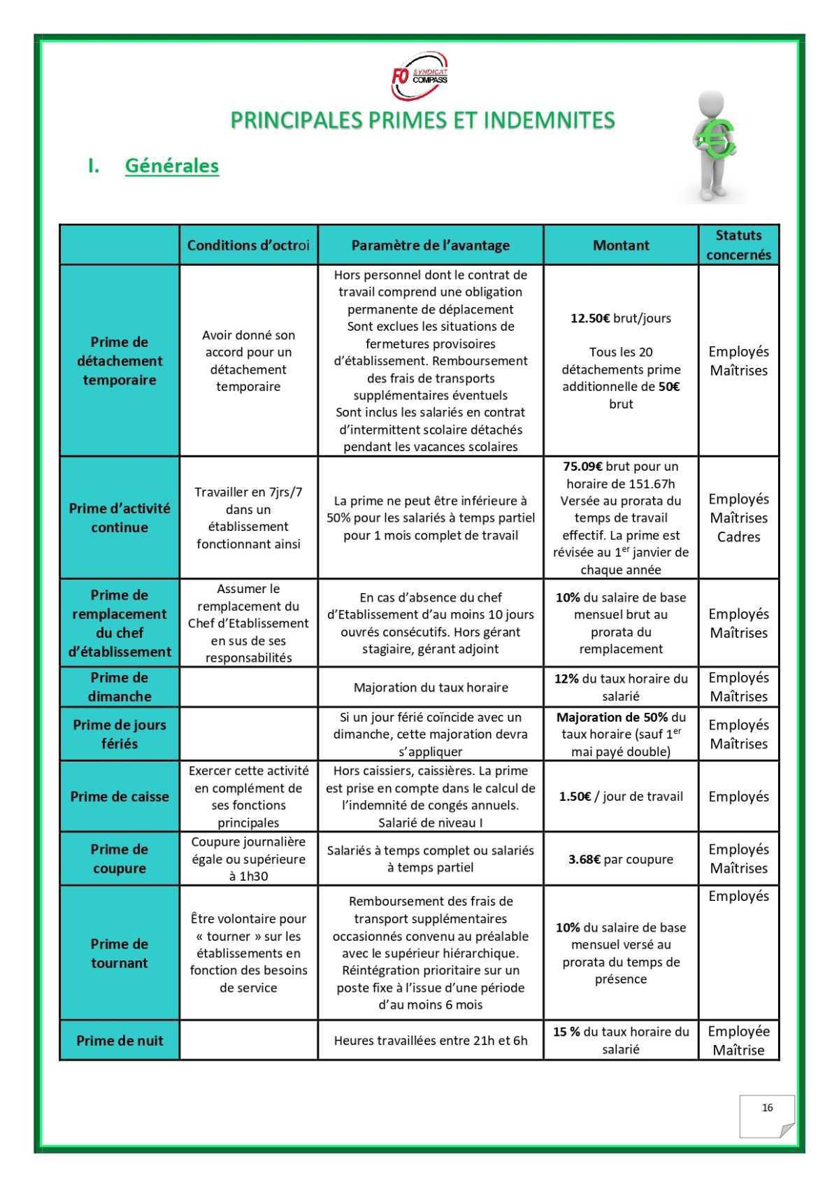 Votre livret des avantages sociaux 2026