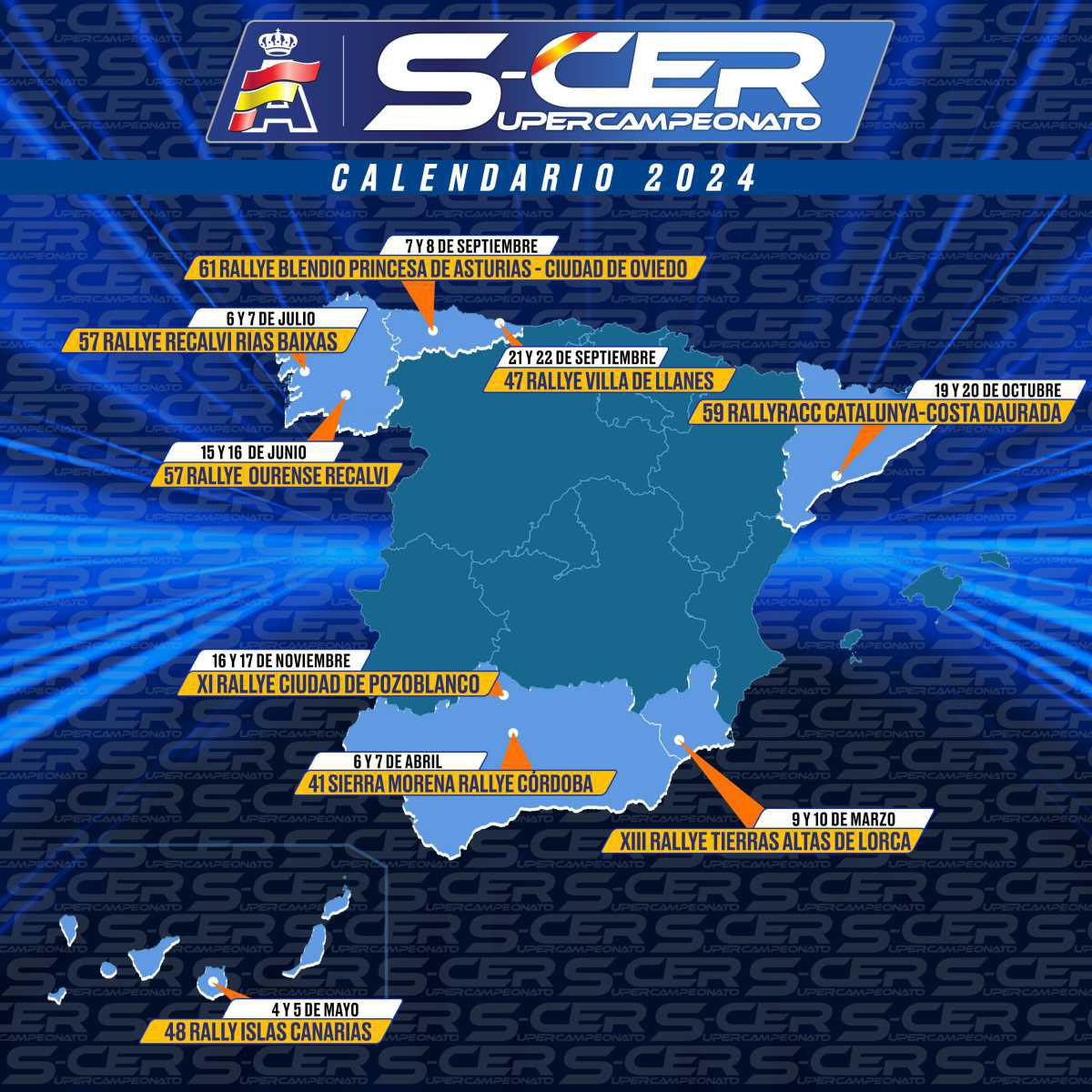 El Rallye Rías Baixas entra al S-CER en 2024