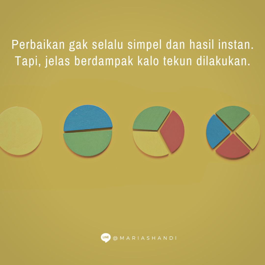 Atur Strategi Atur Strategi