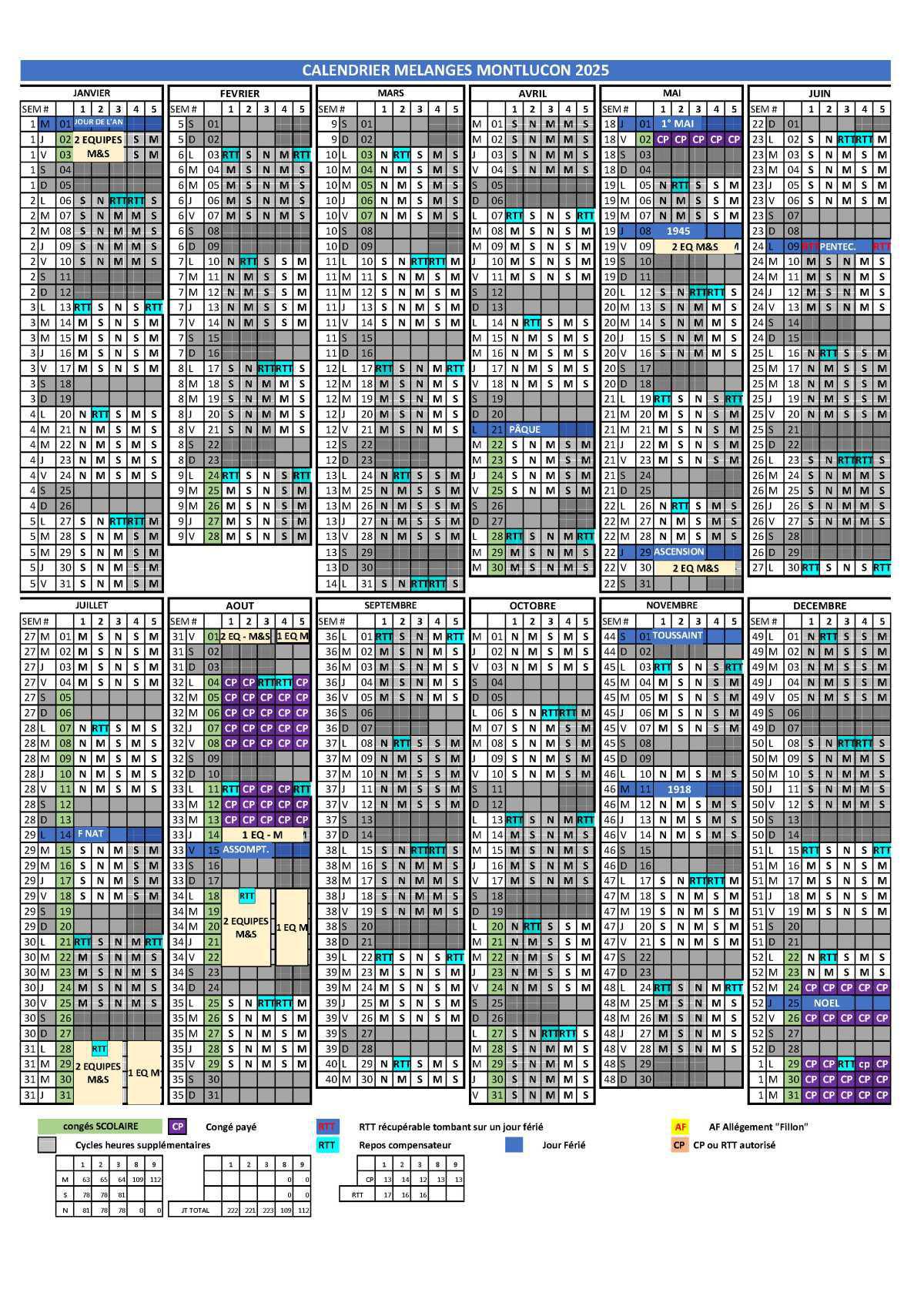Calendrier 2025