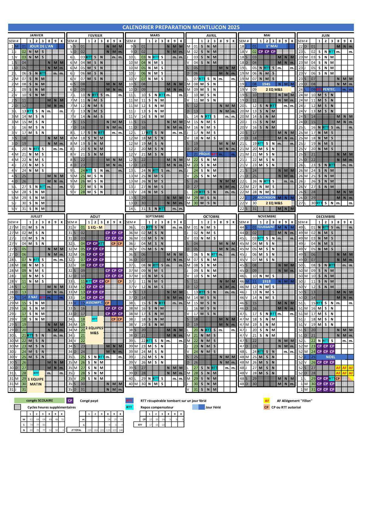 Calendrier 2025