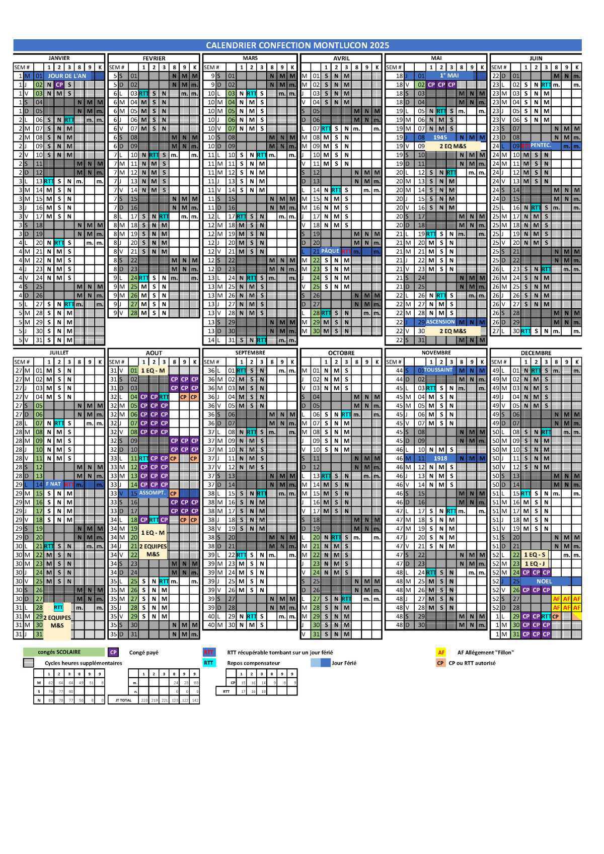 Calendrier 2025