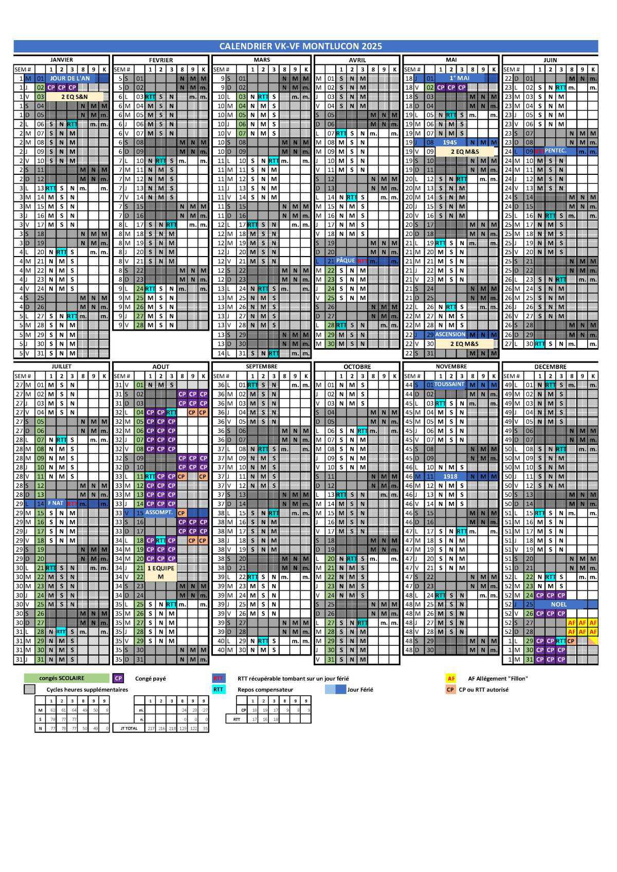 Calendrier 2025