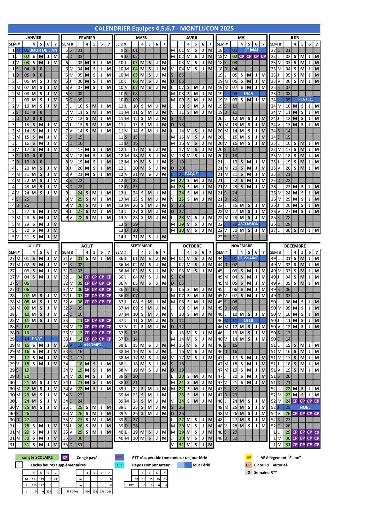 Calendrier 2025