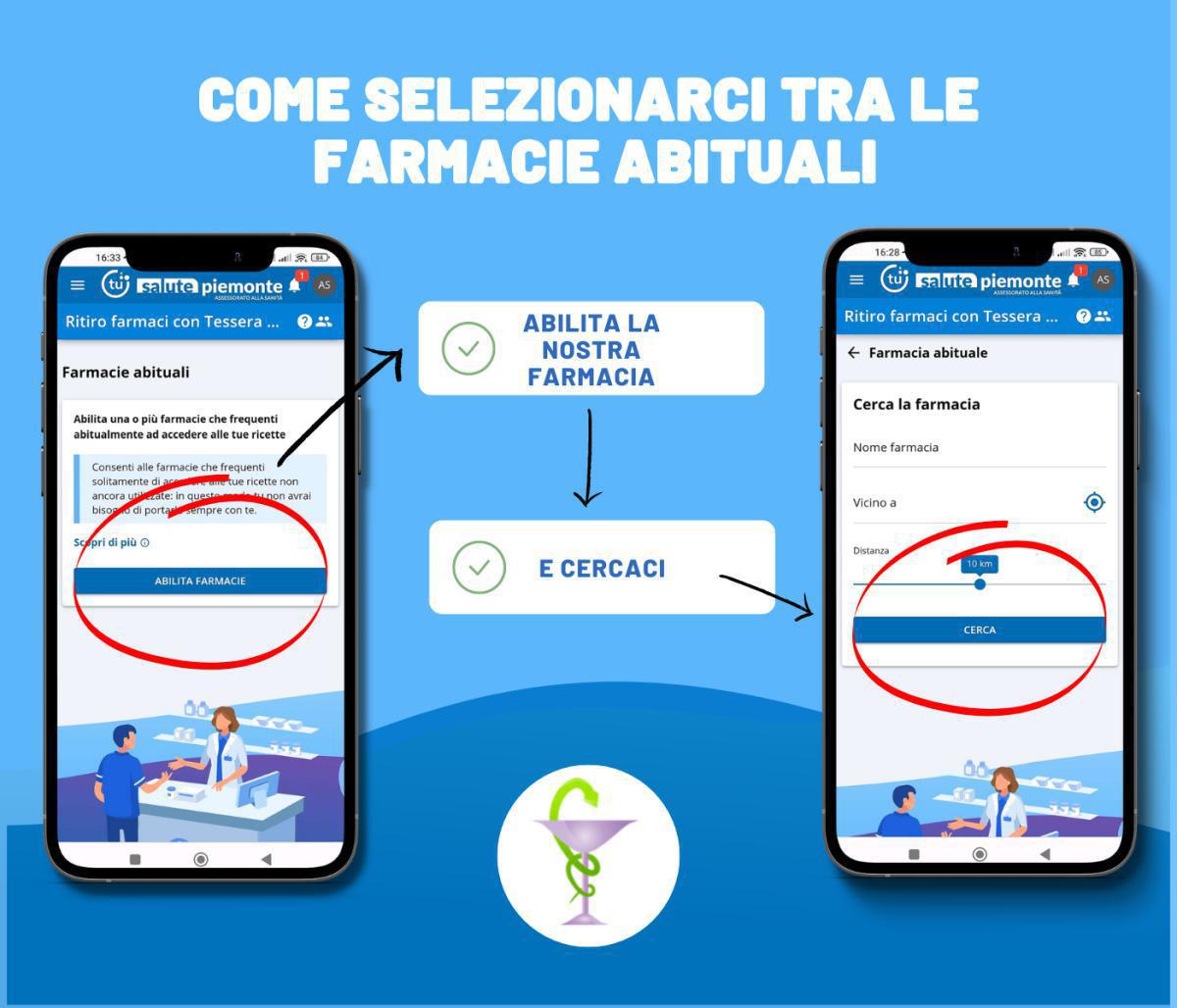 Ritiro farmaci con tessera sanitaria Ritiro farmaci con tessera sanitaria