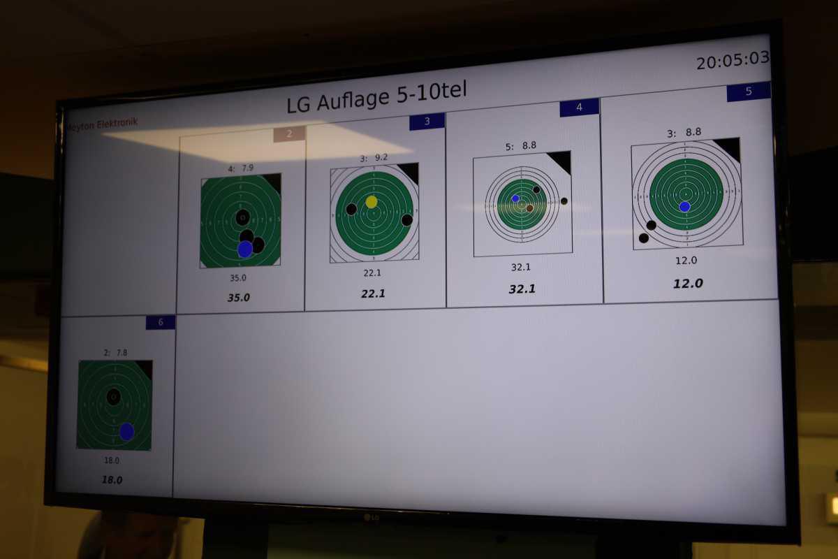 Pokal der Kapitäne geht an Sven Becker und an den II.Zug Pokal der Kapitäne geht an Sven Becker und an den II.Zug